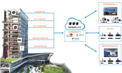 你知道智能疏散指示系統的必要性嗎？